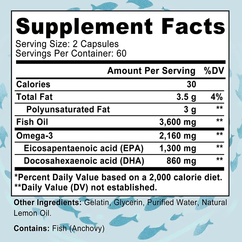 Olio di pesce Omega 3: support - Omega 3 Fish Oil recensione e prezzo