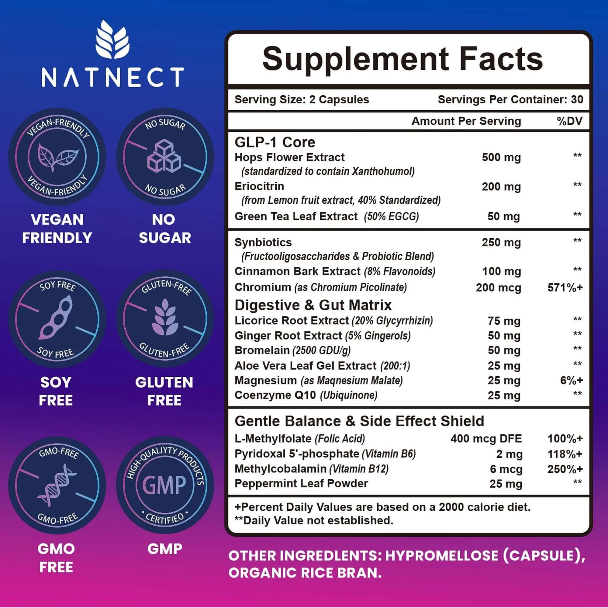 Capsule di Integratore GLP-1,  - Green Tea Extract Fat recensione e prezzo