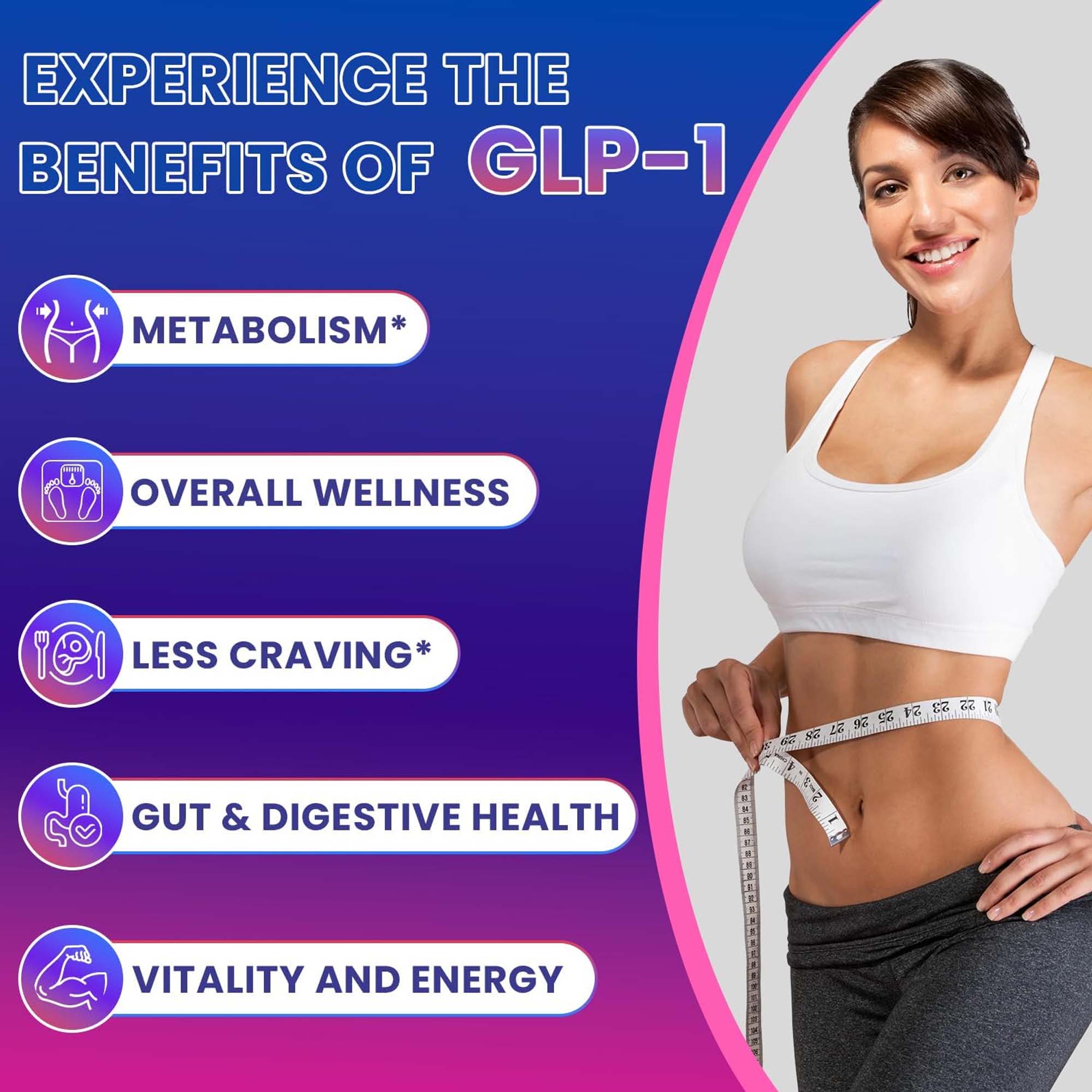 Capsule di Integratore GLP-1,  - Green Tea Extract Fat recensione e prezzo