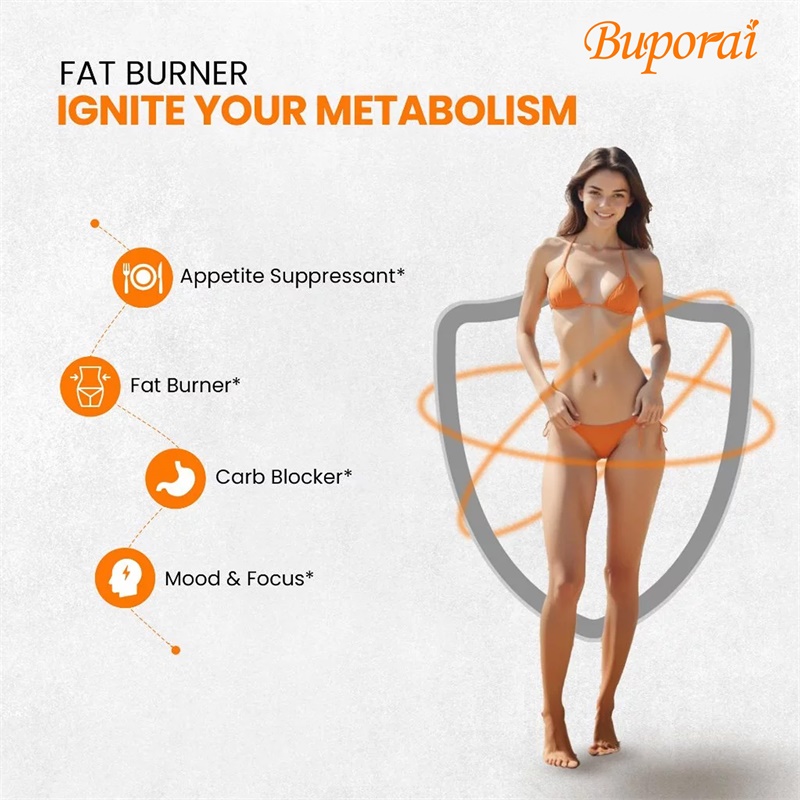 Integratore bruciagrassi: aume - Green Tea Extract Fat recensione e prezzo